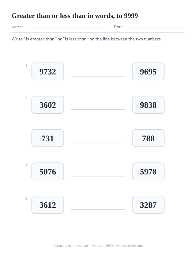 Comparing numbers worksheet, write the comparison in words between two four digit numbers