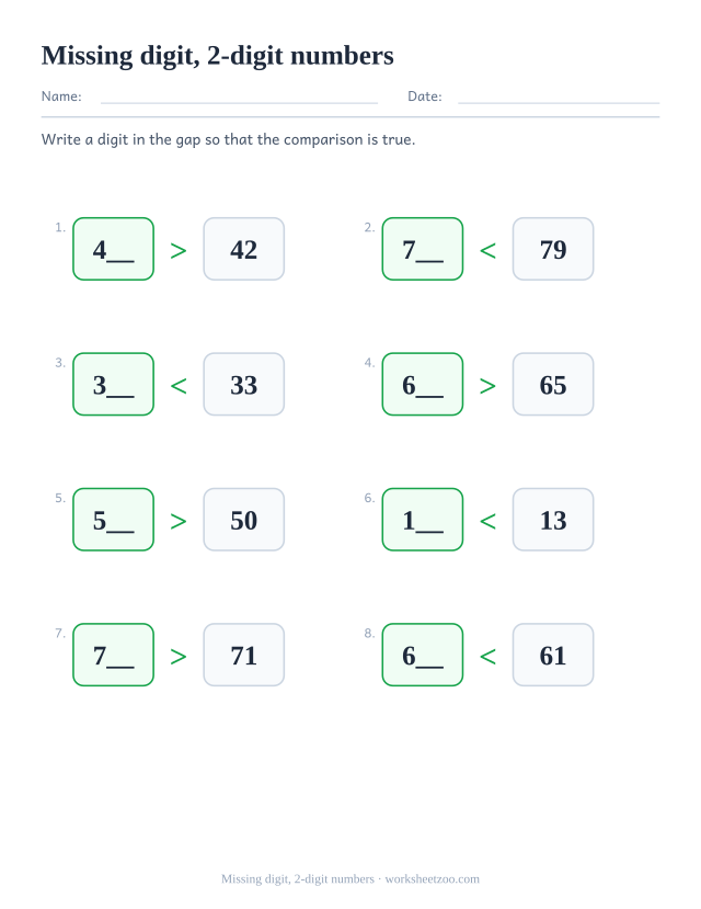 Comparing numbers worksheet with a missing digit in 2-digit numbers to make the comparison true