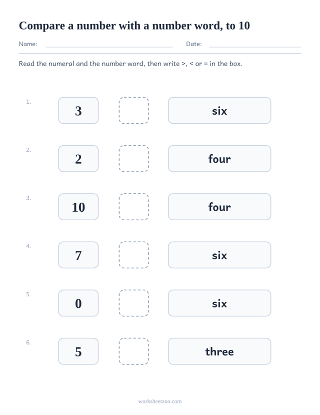 Comparing numbers worksheet with a numeral on one side and a written number word to 10 on the other