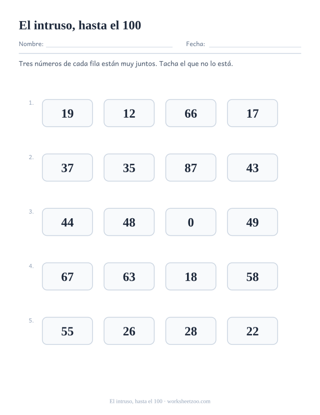Ficha para comparar números, tacha el número que no encaja con los otros tres, hasta el 100