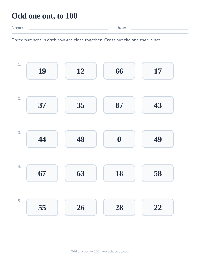 Comparing numbers worksheet, cross out the number that does not belong with the other three, to 100