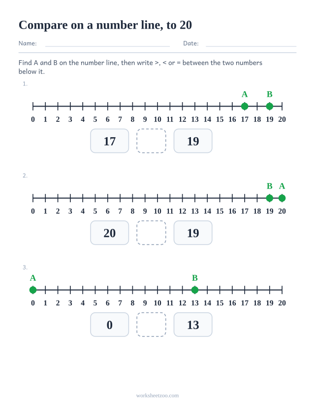 Comparing numbers on a number line worksheet, three marked number lines to 20 with a symbol box below each