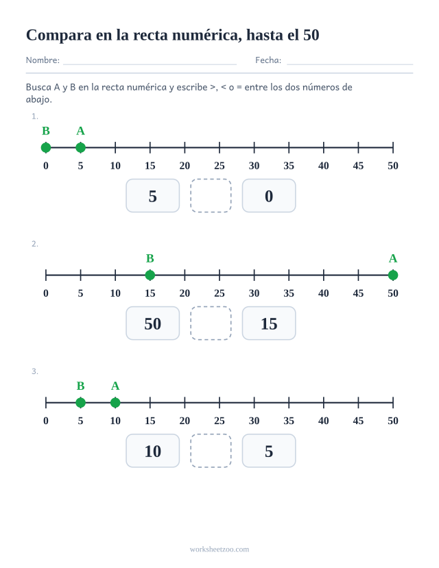 Ficha para comparar números en la recta numérica, tres rectas marcadas hasta el 50 con una casilla de símbolo debajo