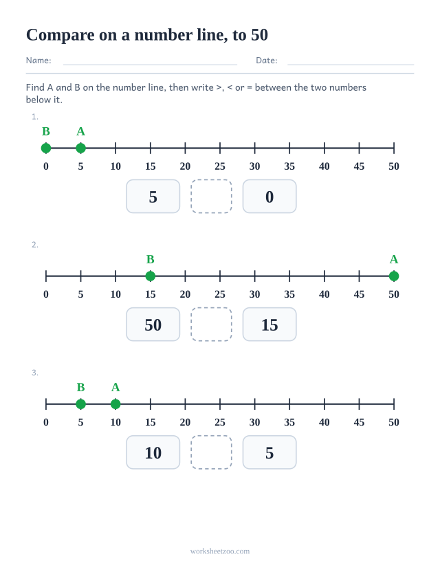 Comparing numbers on a number line worksheet, three marked number lines to 50 with a symbol box below each
