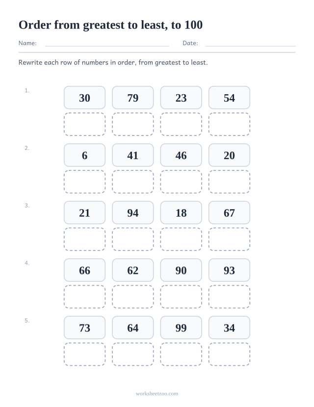 Ordering numbers worksheet, rewrite each set to 100 in order from greatest