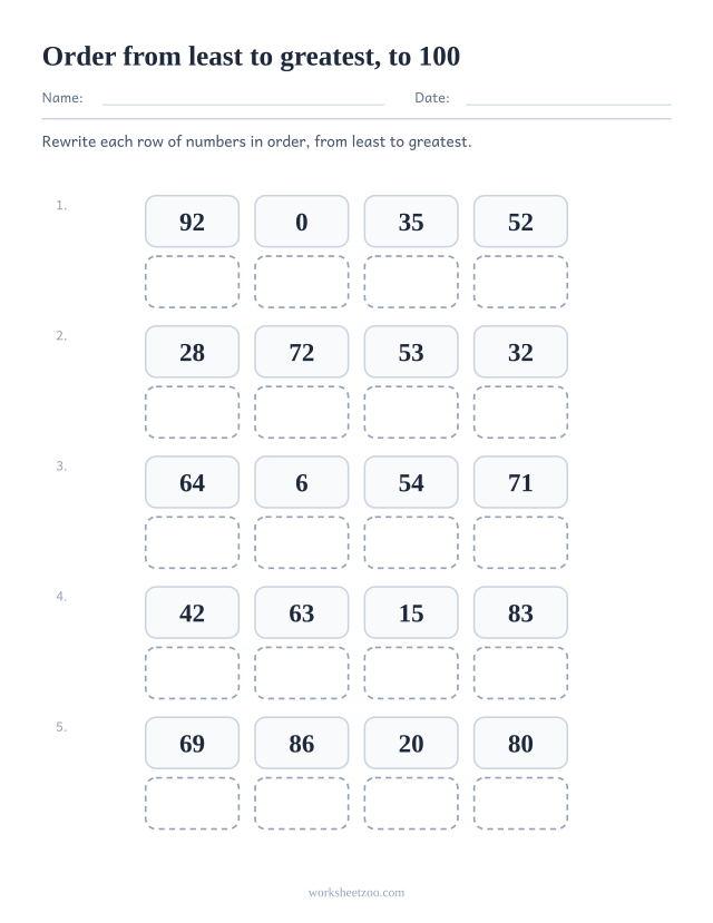 Ordering numbers worksheet, rewrite each set to 100 in order from least