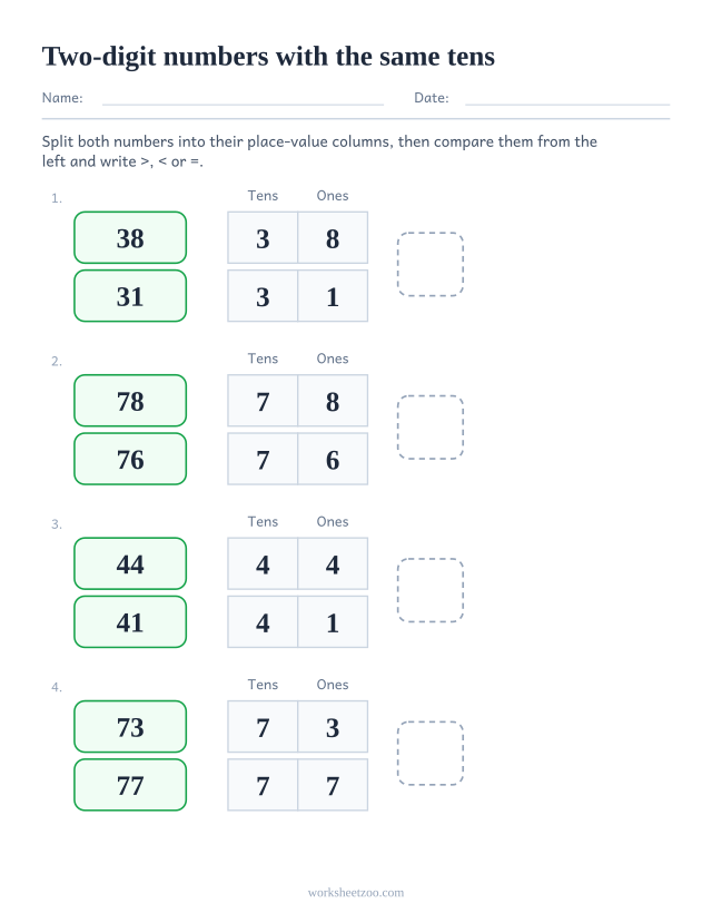 Place value comparing worksheet, 2-digit numbers split into labelled columns with a symbol box