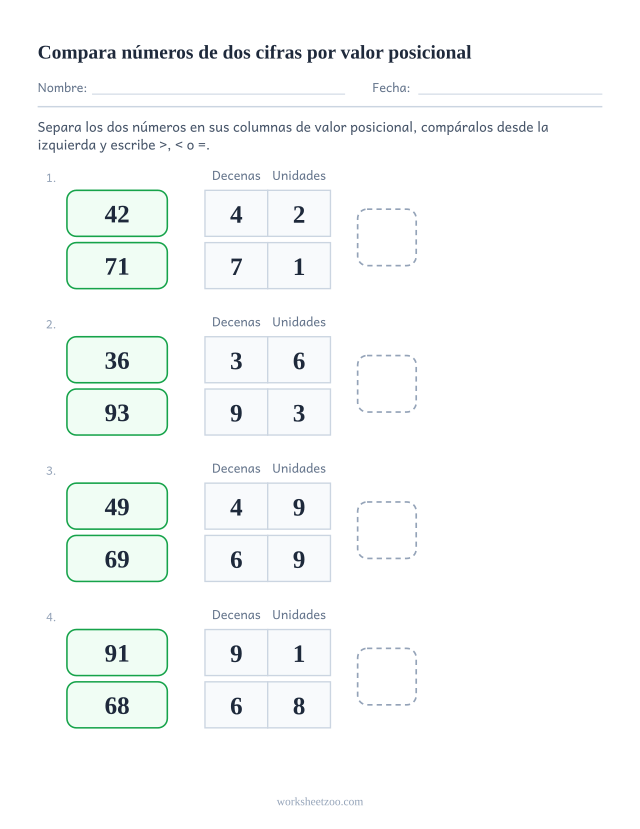 Ficha de valor posicional para comparar, números de 2 cifras separados en columnas con casilla de símbolo