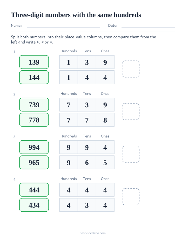 Place value comparing worksheet, 3-digit numbers split into labelled columns with a symbol box