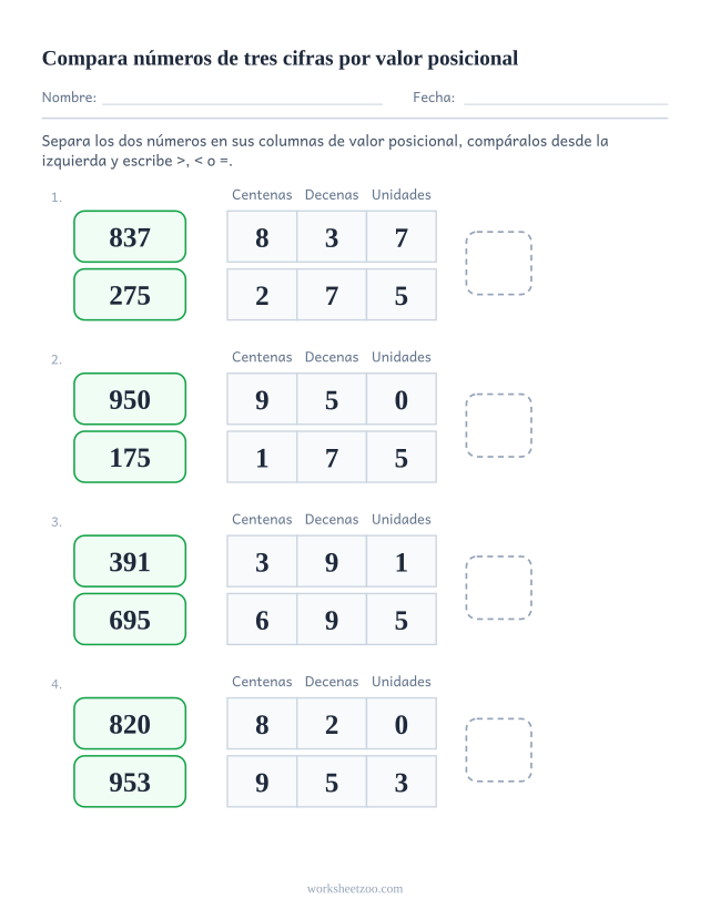 Ficha de valor posicional para comparar, números de 3 cifras separados en columnas con casilla de símbolo