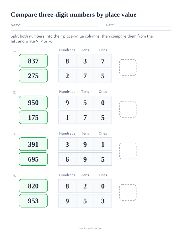 Place value comparing worksheet, 3-digit numbers split into labelled columns with a symbol box