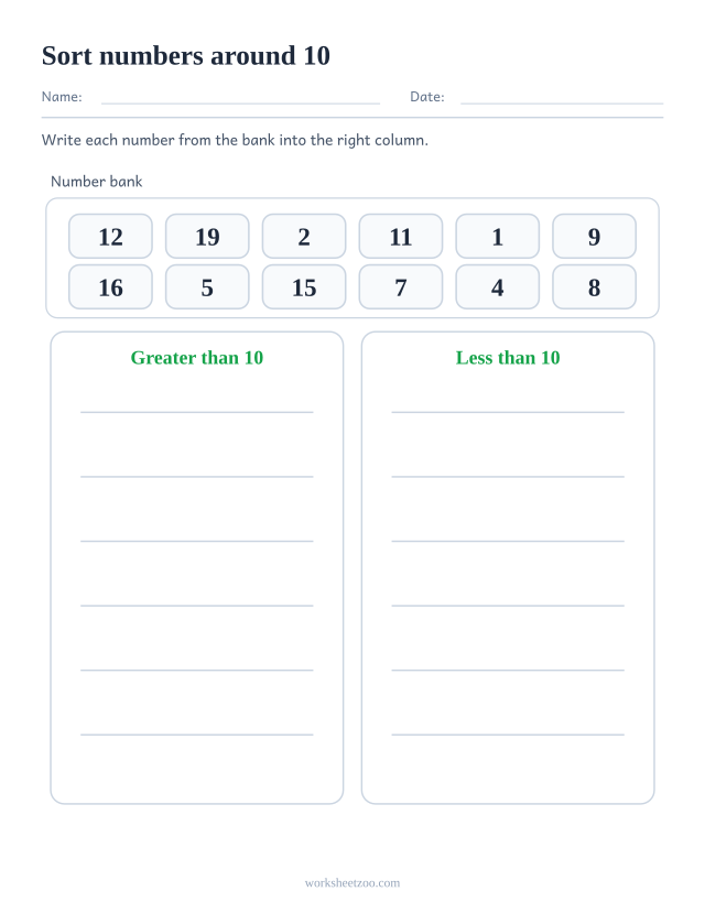 Sorting worksheet, a bank of numbers to split into greater than 10 and less than 10 columns