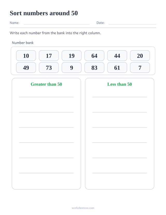 Sorting worksheet, a bank of numbers to split into greater than 50 and less than 50 columns
