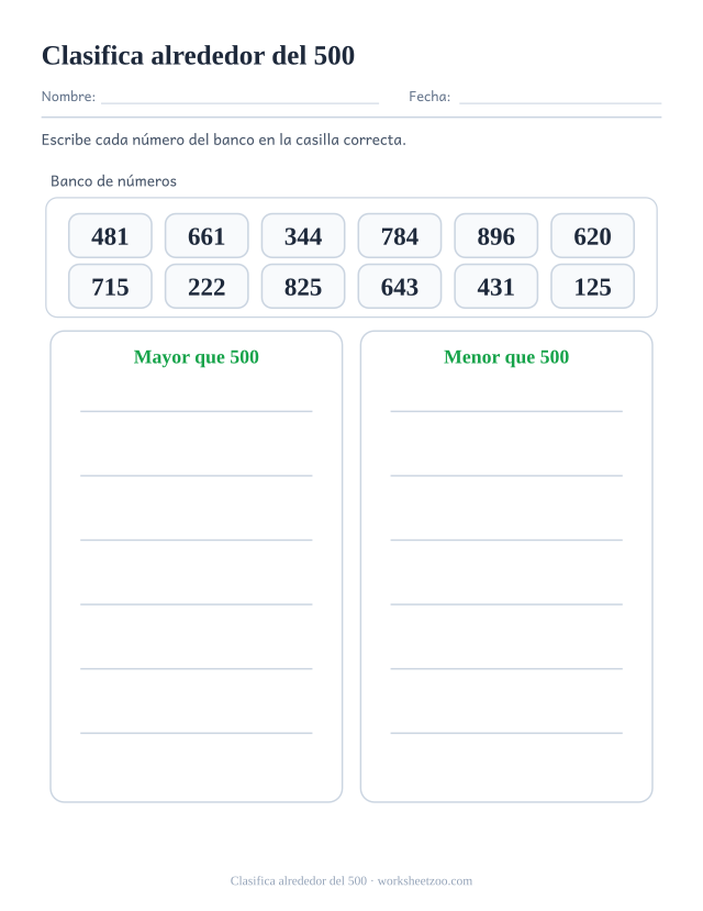 Ficha para comparar números, clasifica doce números de tres cifras en mayor o menor que 500