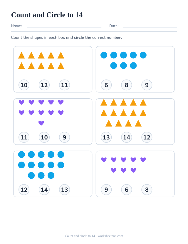 Counting worksheet, count the triangles, circles and hearts and circle the correct number out of three choices, up to 14