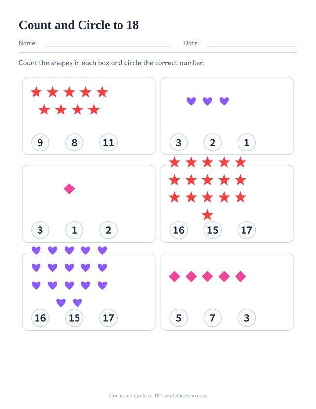 Counting worksheet, count the stars, hearts and diamonds and circle the correct number out of three, up to 18