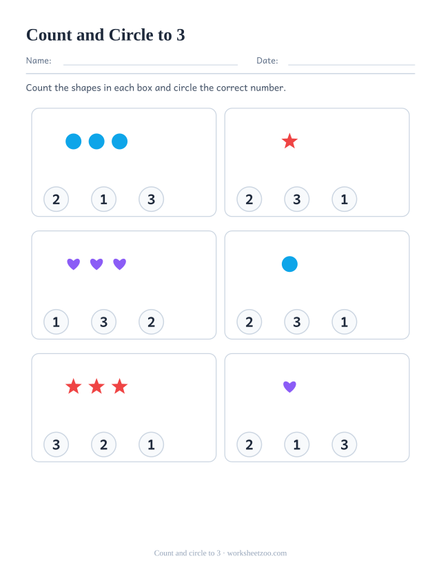 Counting worksheet, count the circles, stars and hearts and circle the correct number out of three choices, up to 3