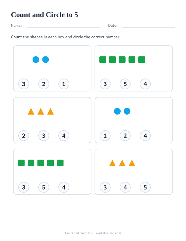 Counting worksheet, count the circles, squares and triangles and circle the correct number out of three, up to 5