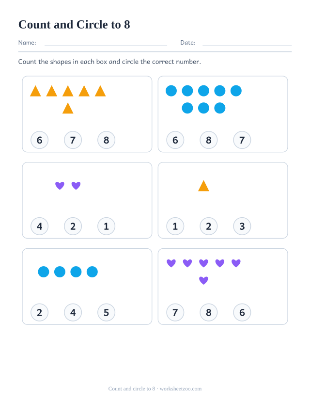 Counting worksheet, count the triangles, circles and hearts and circle the correct number out of three, up to 8