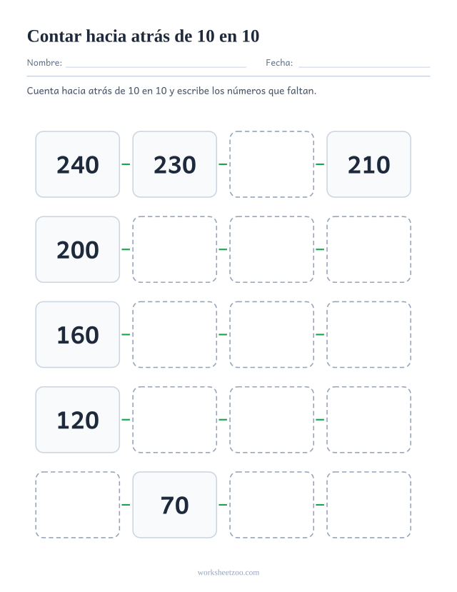 Ficha para contar hacia atrás de 10 en 10, veinte casillas que bajan del 240 al 50 con huecos que completar