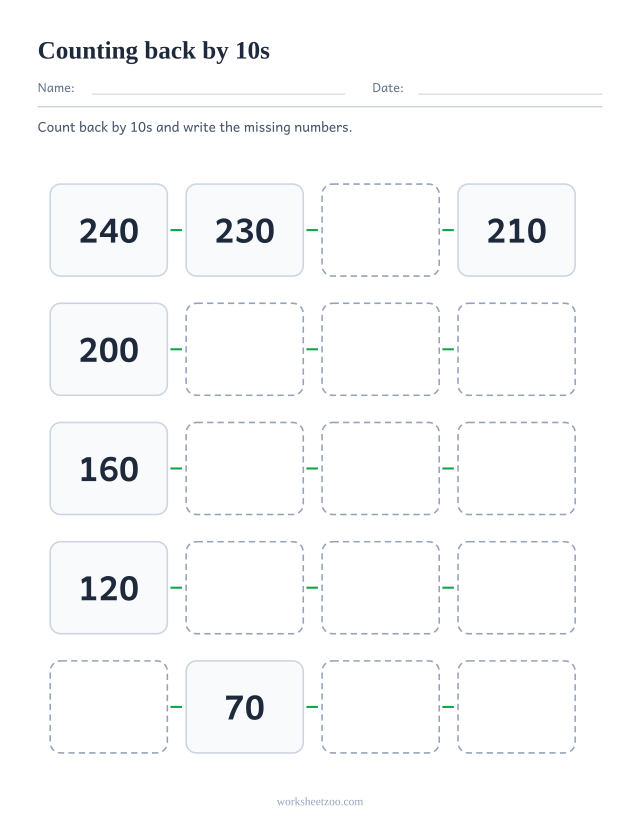 Counting backwards by 10s worksheet, twenty boxes descending from 240 to 50 with gaps to complete
