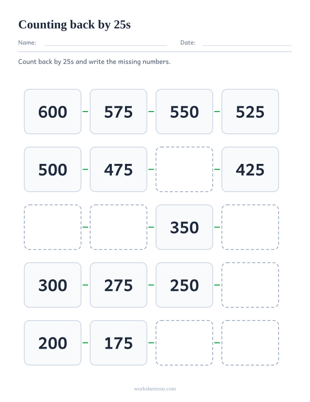 Counting backwards by 25s worksheet, twenty boxes descending from 600 to 125 with gaps to complete