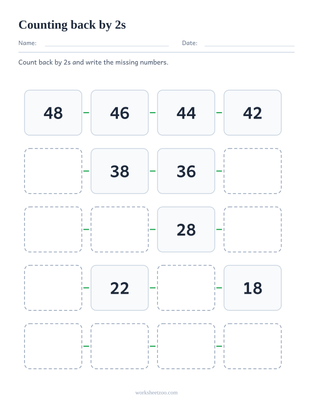 Counting backwards by 2s worksheet, twenty boxes descending from 48 to 10 with gaps to complete