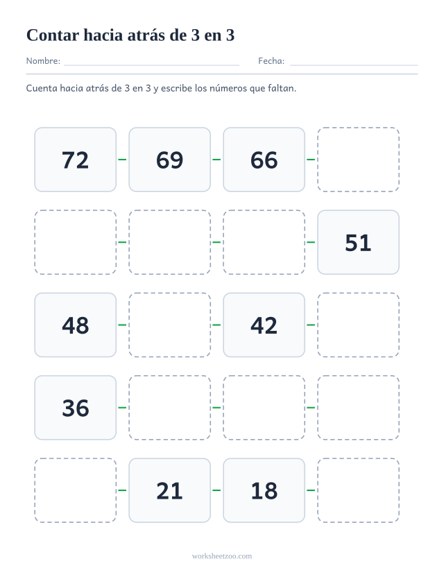Ficha para contar hacia atrás de 3 en 3, veinte casillas que bajan del 72 al 15 con huecos que completar