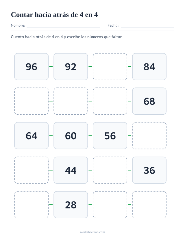 Ficha para contar hacia atrás de 4 en 4, veinte casillas que bajan del 96 al 20 con huecos que completar