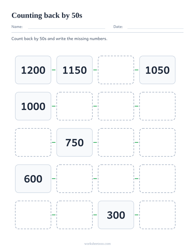 Counting backwards by 50s worksheet, twenty boxes descending from 1200 to 250 with gaps to complete
