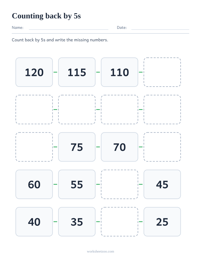 Counting backwards by 5s worksheet, twenty boxes descending from 120 to 25 with gaps to complete