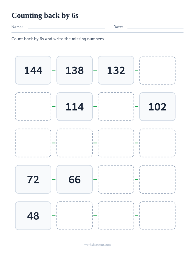 Counting backwards by 6s worksheet, twenty boxes descending from 144 to 30 with gaps to complete