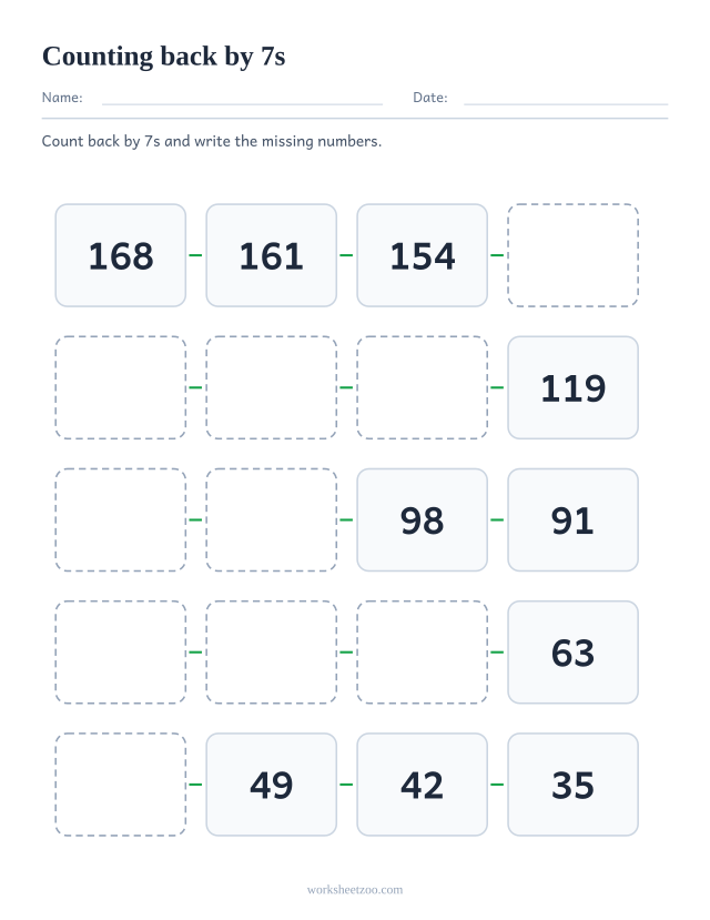 Counting backwards by 7s worksheet, twenty boxes descending from 168 to 35 with gaps to complete