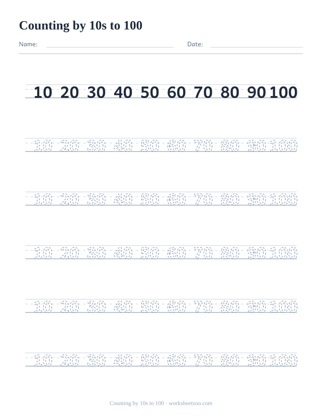 Skip counting by 10s to 100 tracing worksheet, the sequence written on handwriting guides to trace