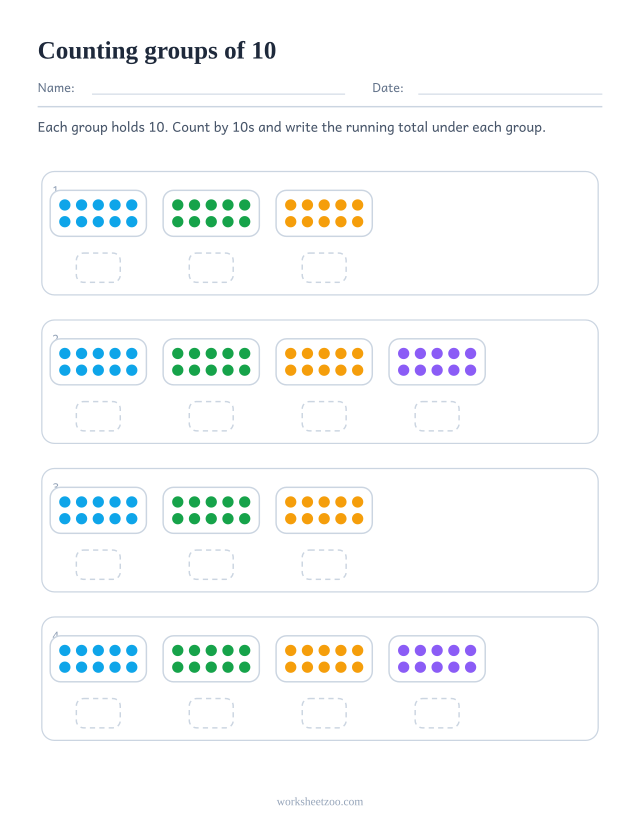 Skip counting worksheet with groups of 10 objects to count by 10s and a running total under each group