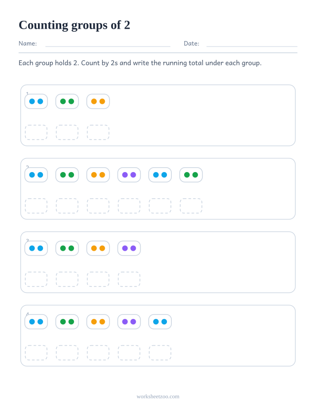 Skip counting worksheet with groups of 2 objects to count by 2s and a running total under each group