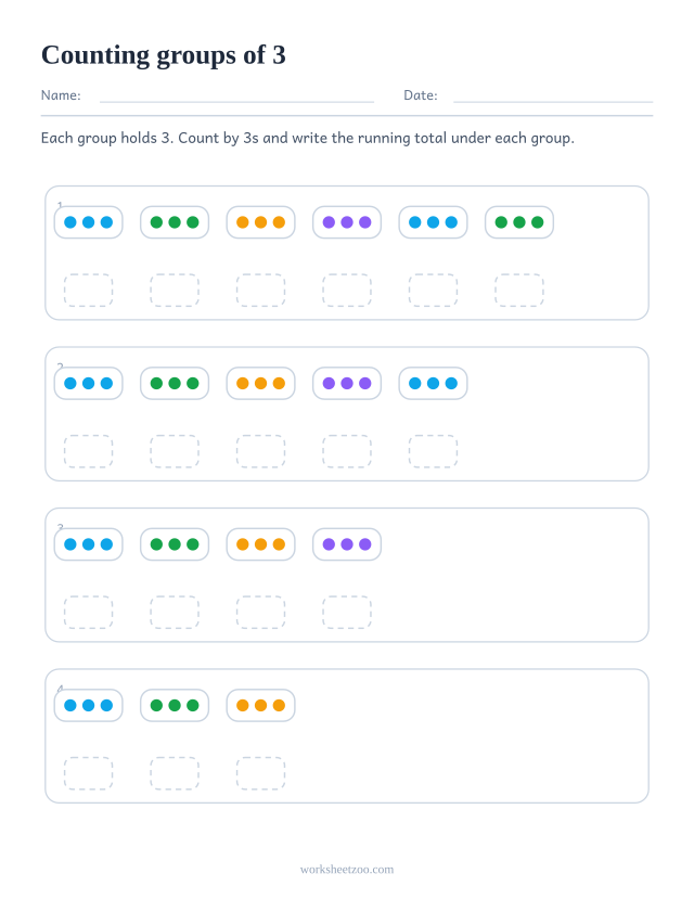 Skip counting worksheet with groups of 3 objects to count by 3s and a running total under each group