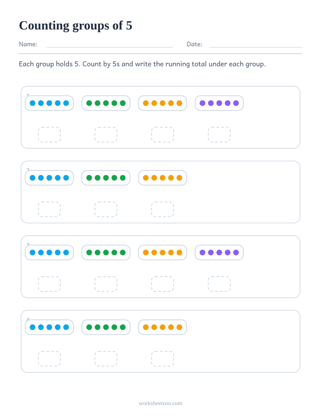 Skip counting worksheet with groups of 5 objects to count by 5s and a running total under each group