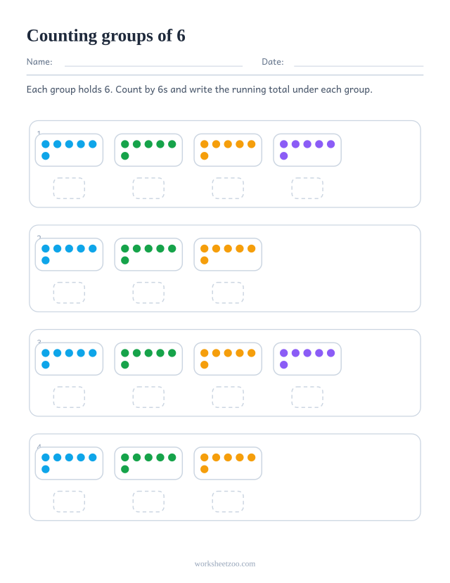 Skip counting worksheet with groups of 6 objects to count by 6s and a running total under each group