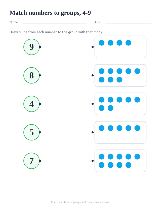 Counting worksheet, draw a line from each number between 4 and 9 to the group of dots that has that many