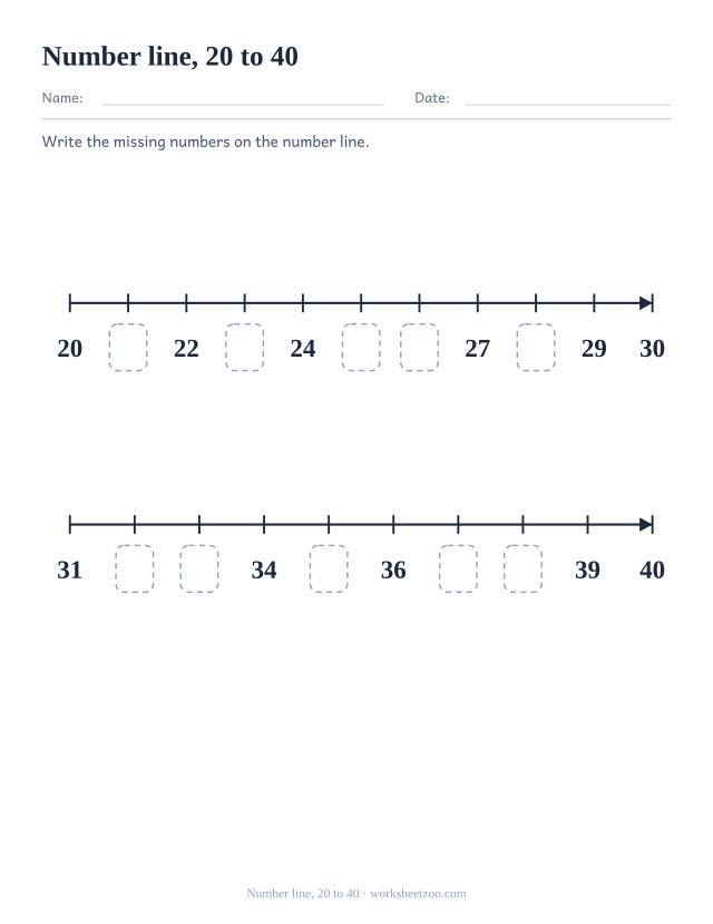 Counting worksheet with two number lines covering twenty to forty with missing labels, write the numbers that are missing