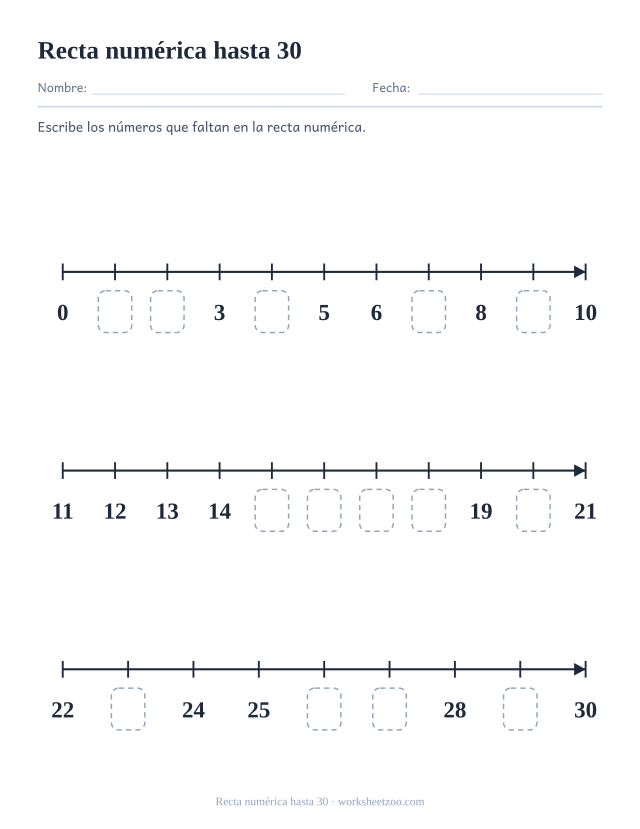 Ficha para contar con tres rectas numéricas del cero al treinta con la mitad de las etiquetas en blanco, escribe los números que faltan
