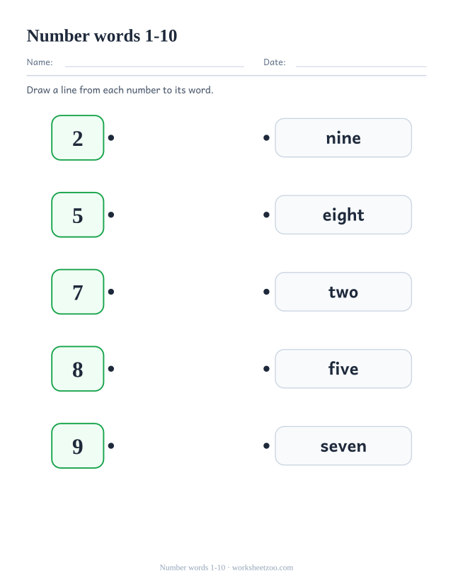 Counting worksheet, match each number from 1 to 10 to the written word that names it