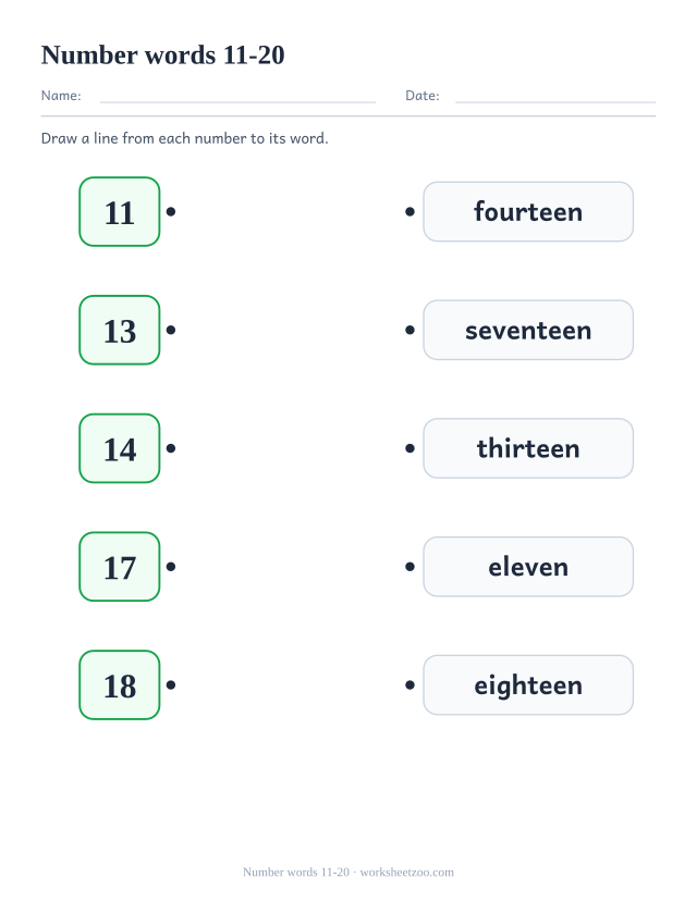 Counting worksheet, match each number from 11 to 20 to the written word that names it