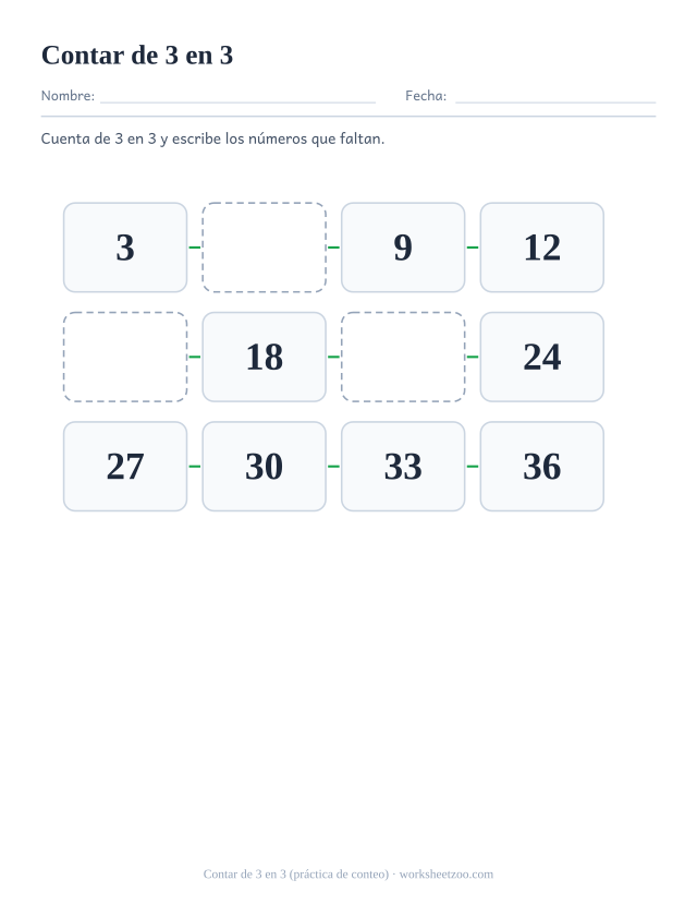 Ficha de conteo salteado, cuenta de 3 en 3 hasta 36 y escribe los números que faltan en la cadena