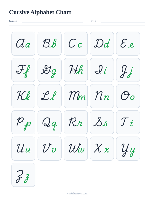 Cursive alphabet chart with uppercase and lowercase letter pairs in color
