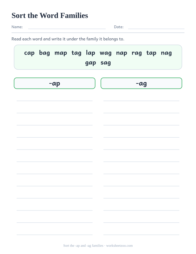 Word family sorting worksheet, twelve words to write under the -ap heading or the -ag heading