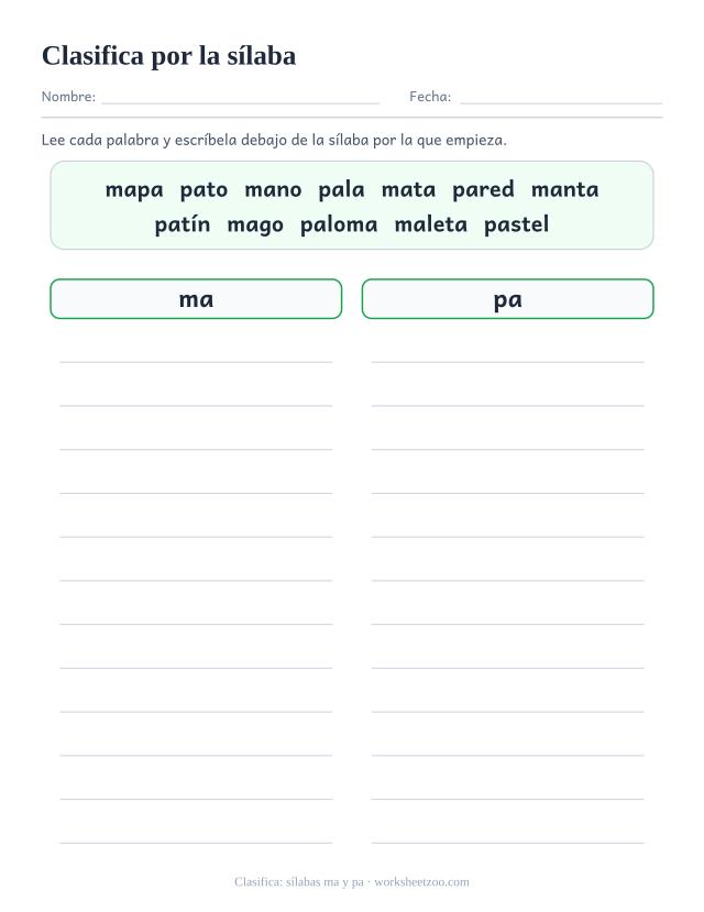 Ficha para clasificar doce palabras según empiecen por la sílaba ma o por la sílaba pa