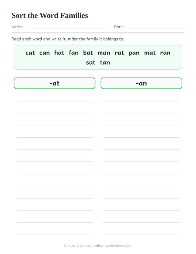 Word family sorting worksheet, twelve words to write under the -at heading or the -an heading