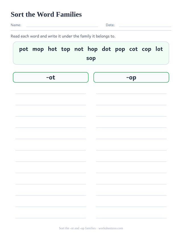 Word family sorting worksheet, twelve words to write under the -ot heading or the -op heading